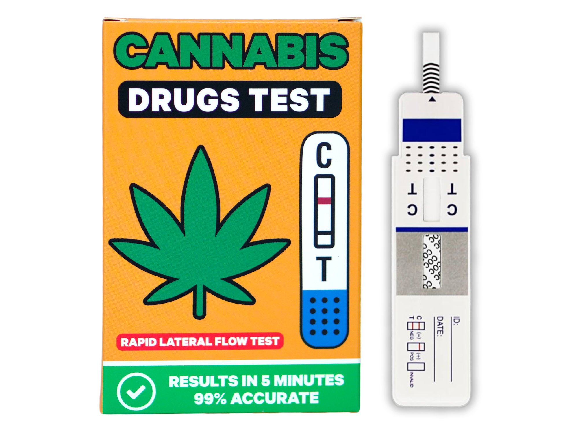 Cannabis Drug Test Kit – Rapid Lateral Flow Urine – Fun Gag Gift & Home Test Kit